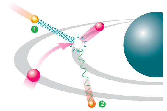 XRF - 蛍光X線の原理について- サンプルにX線を照射して発生する固有の